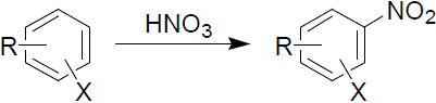 ニトロ化反応